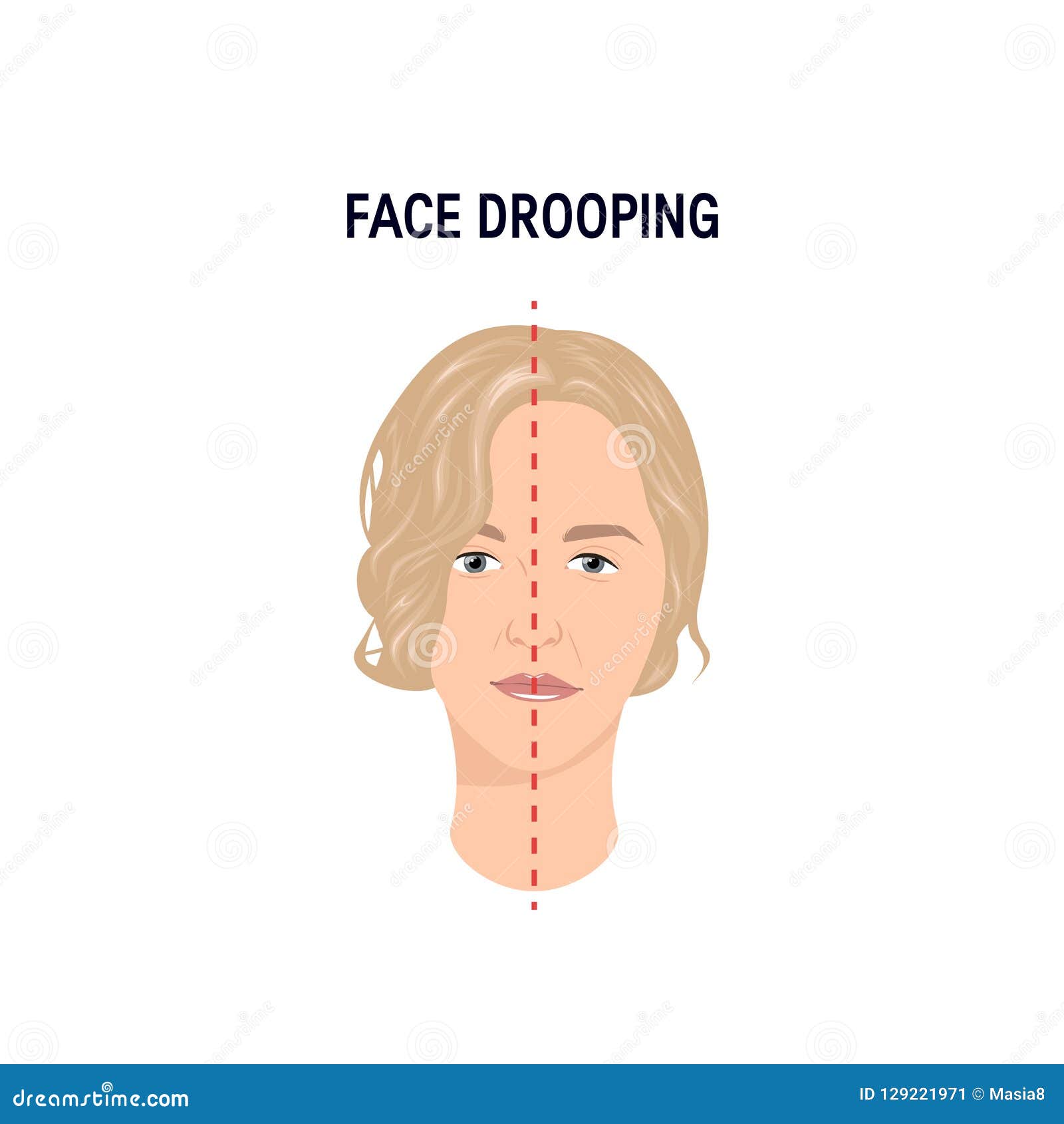 Face Drooping Turquoise Concept Icon Vector Illustration ...