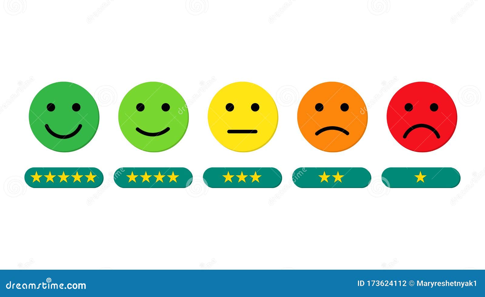 Feedback, Customer Satisfaction And Review Concept. Five Star Rating