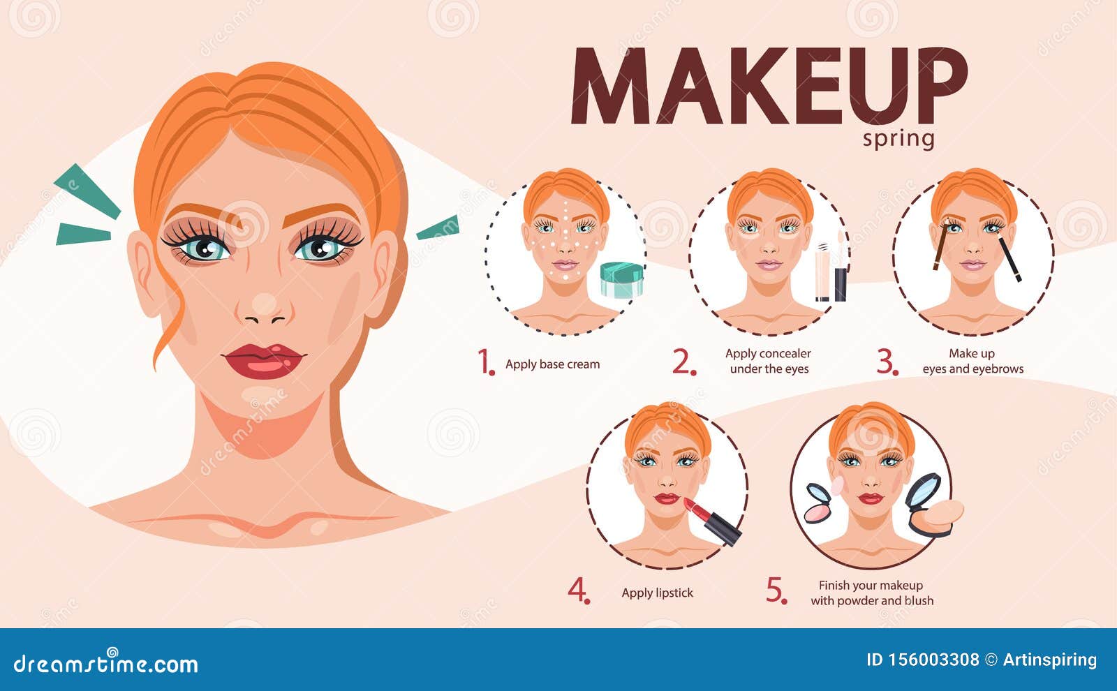 koste Lille bitte grit Face Makeup Tutorial for Woman. Applying Creamand Concealer Stock Vector -  Illustration of fashion, foundation: 156003308