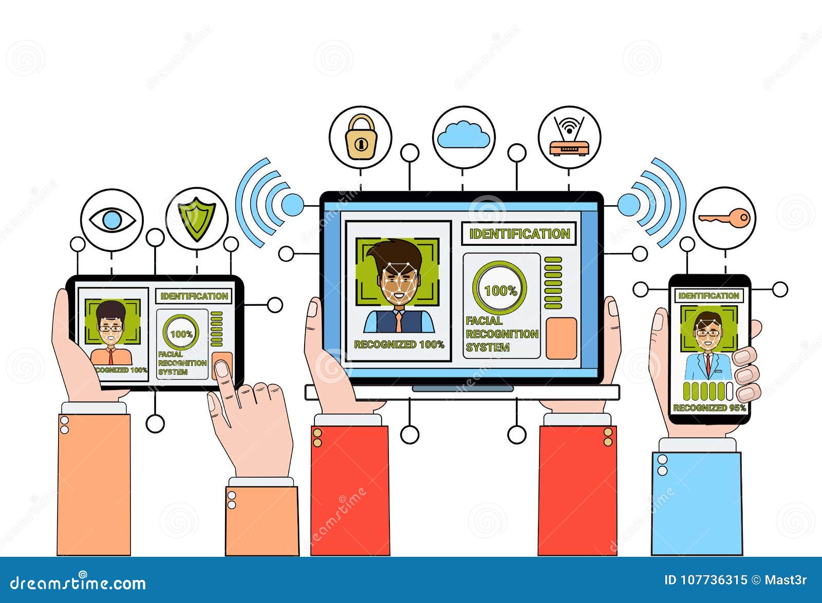 Face Recognition and Identification System Gadgets Biometrical Identification Concept Stock