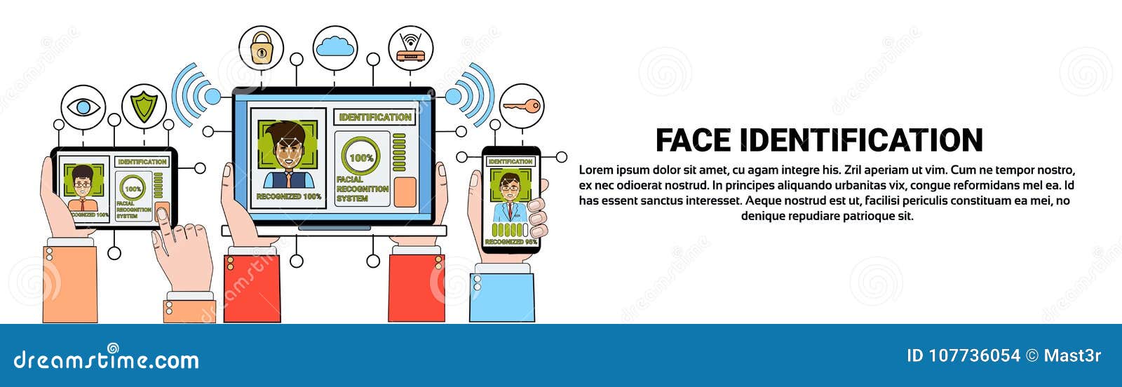Face Recognition and Identification System Gadgets Biometrical Identification Concept Horizontal