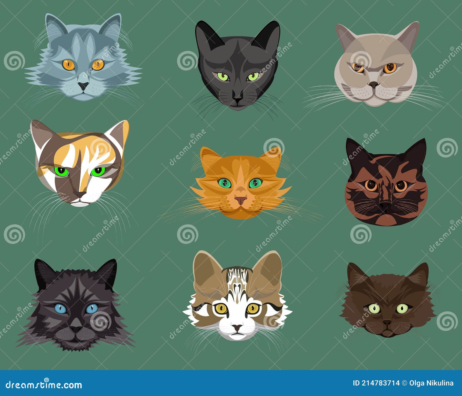 Um gato de desenho animado com diferentes expressões faciais