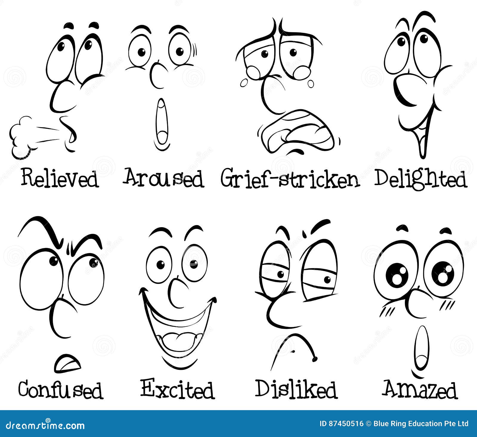 facial expressions for creative writing