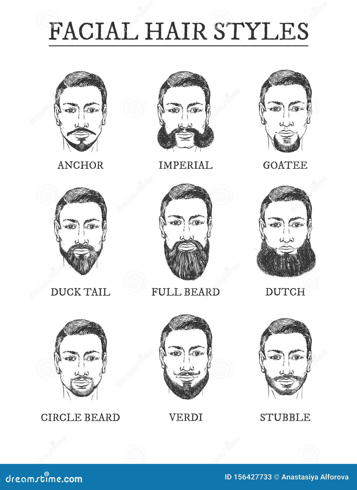 Facial Hair Styles Barber Guide Set Stock Vector - Illustration of circle,  black: 156427733