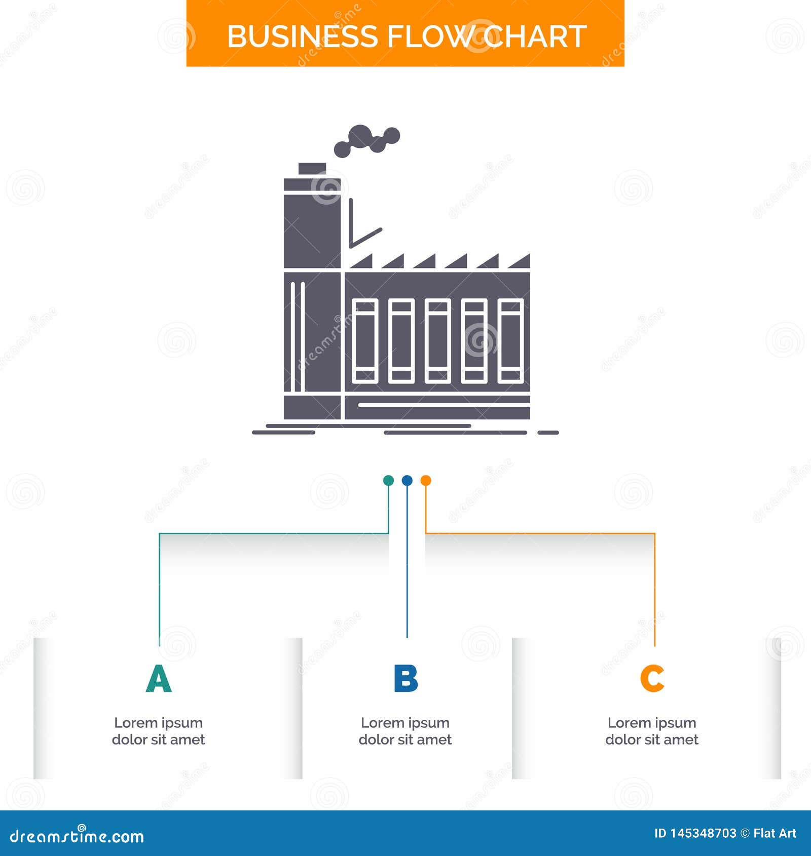 Manufacturing Flow Chart