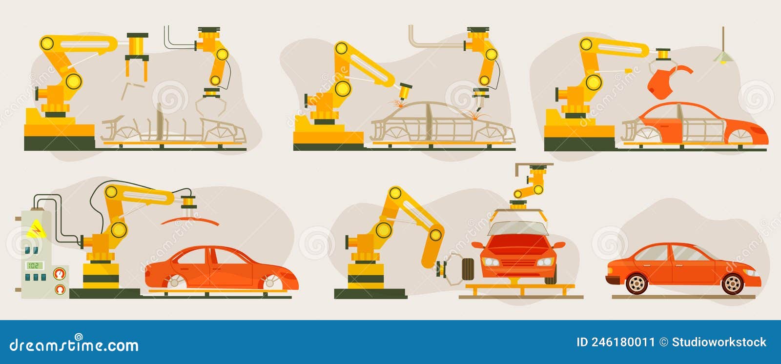smart robotic automotive assembly line