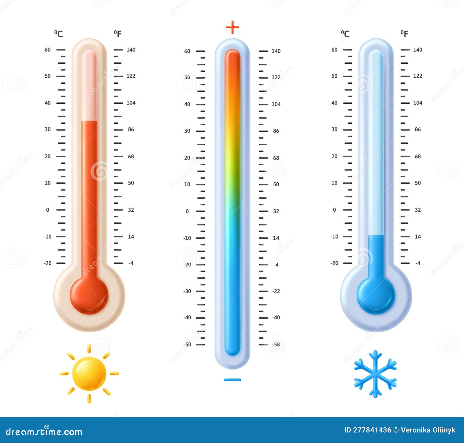 Fahrenheit and Celsius Thermometers. Temperature Spectrum Scale