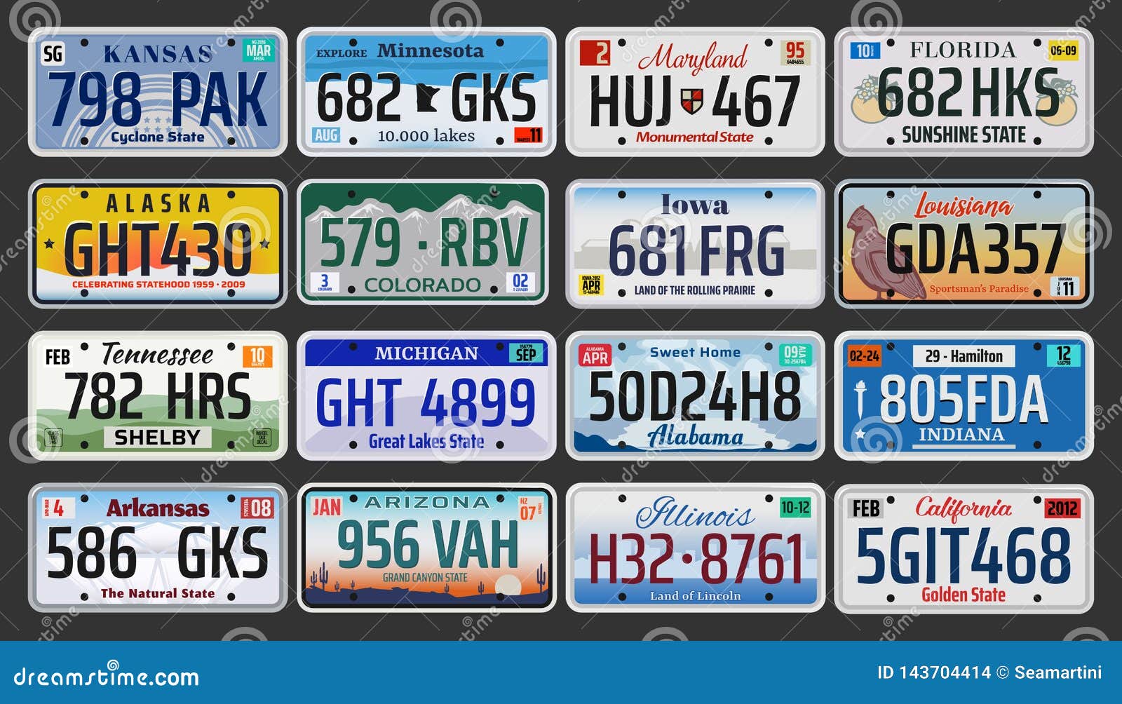 Fahrzeugamtliche Kennzeichen Amerikanischer Staaten USA Vektor Abbildung -  Illustration von farbe, minnesota: 143704414