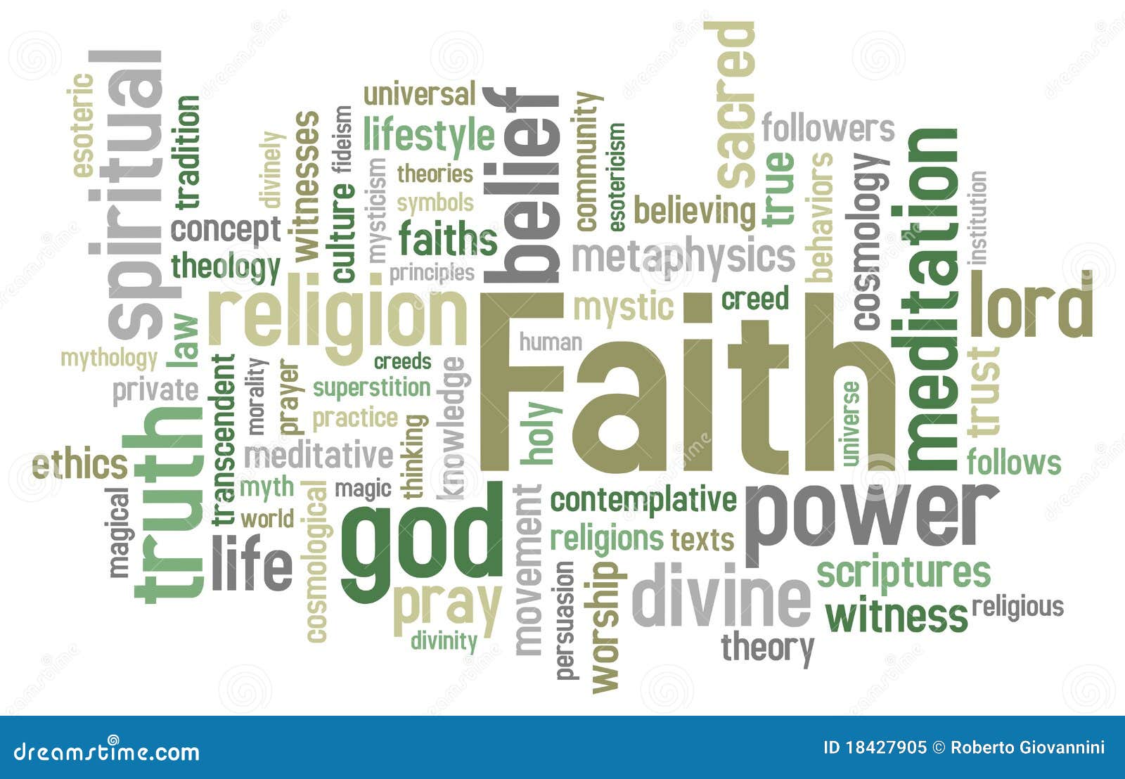 faith word cloud