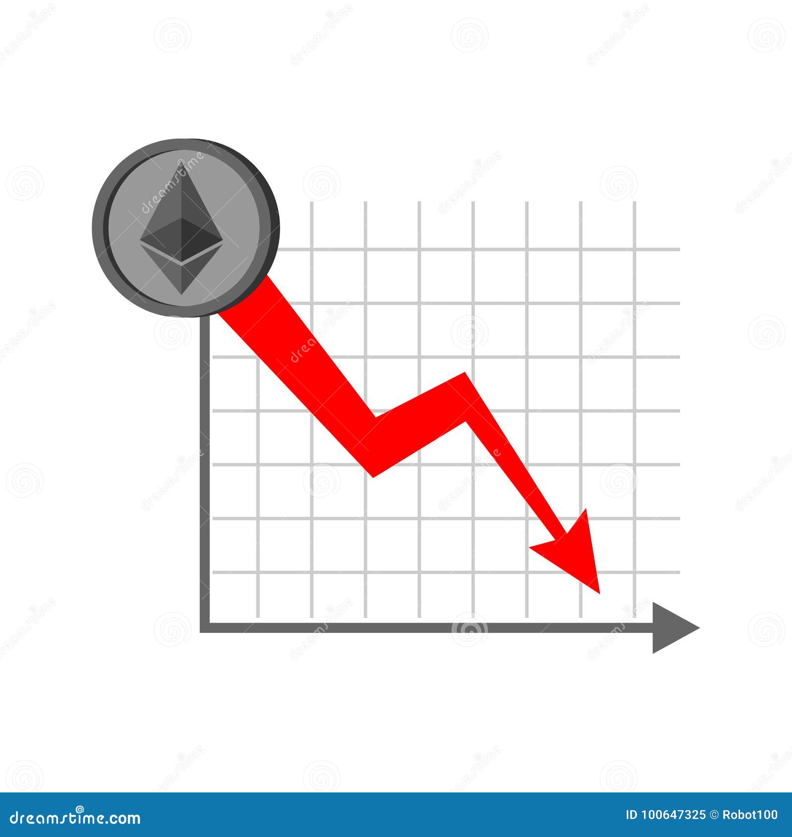 Falling Etherium Graph. Decrease in Cryptocurrency. Virtual Money Stock  Vector - Illustration of financial, cryptocurrency: 100647325