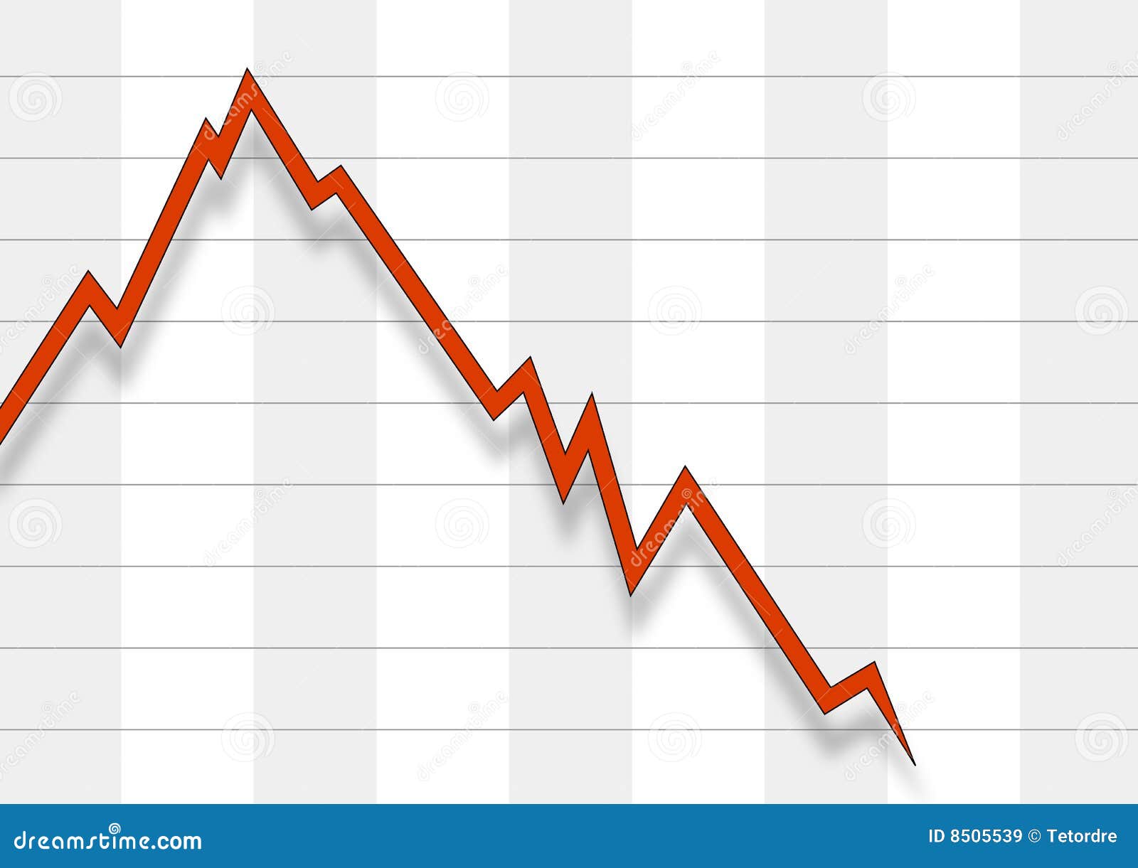 Stock Chart Image