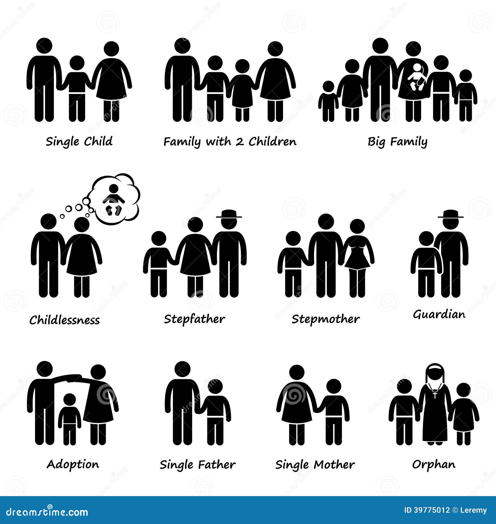 Family Size And Type Of Relationship Cliparts Stock Vector - Image ...