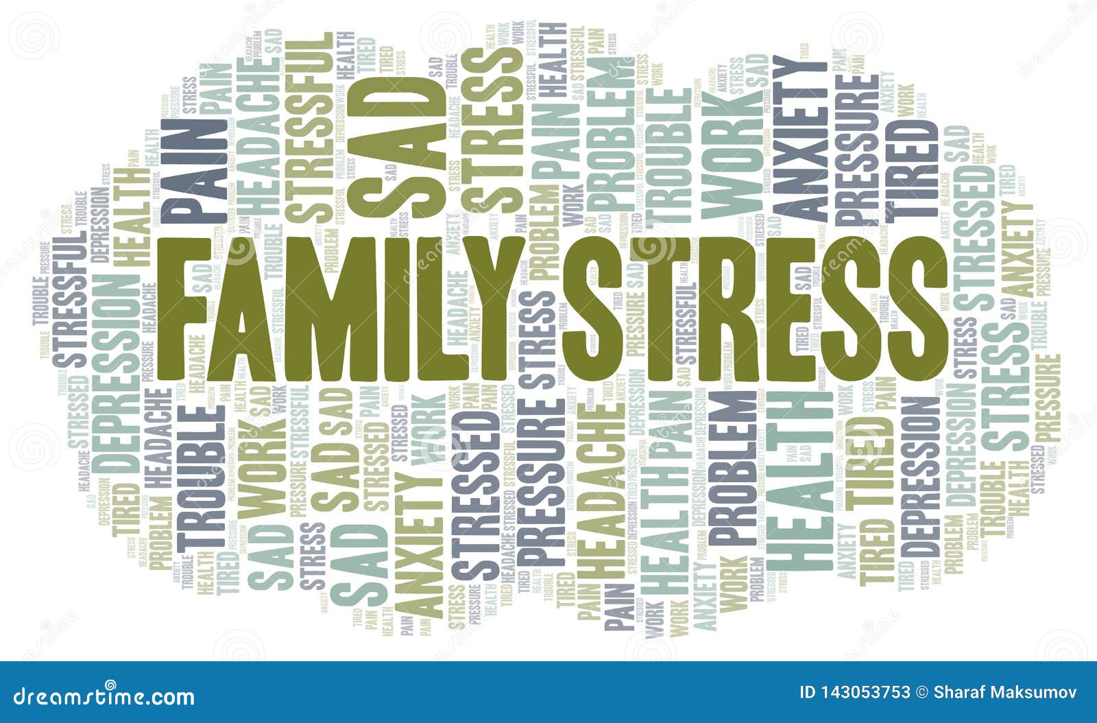 Stress text. Word cloud Family. Word Families and stress. Word stress. Clothes.