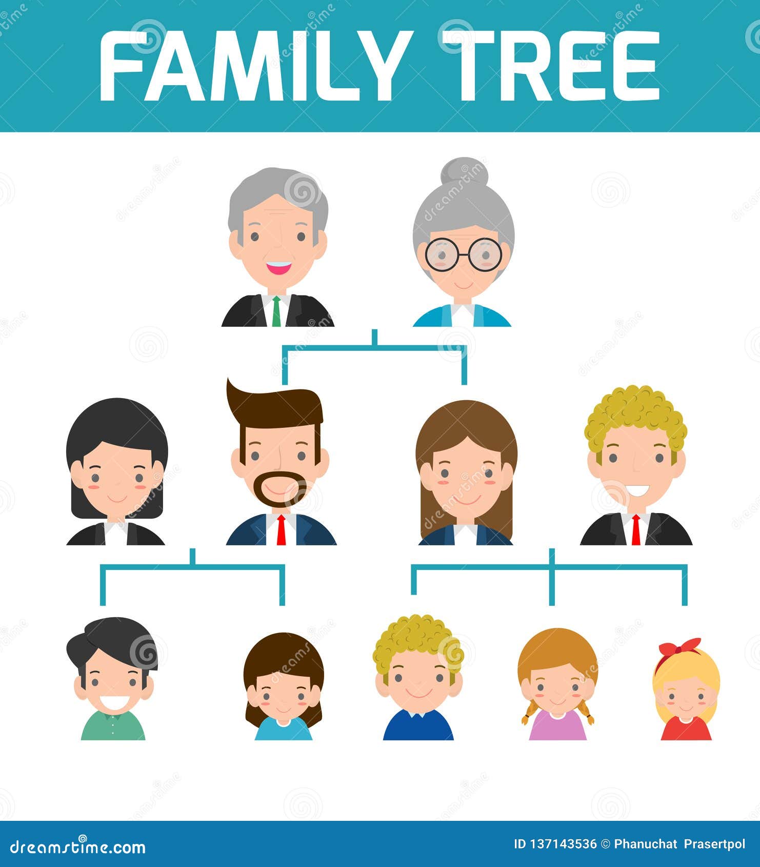 family tree, diagram of members on a genealogical tree,  on white background, cartoon   of family tree