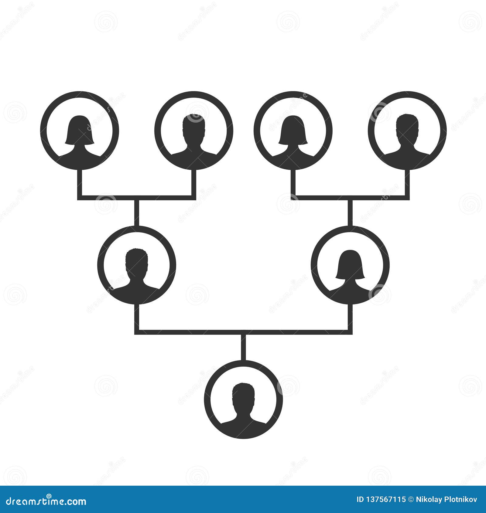 Family Tree Ancestry Chart