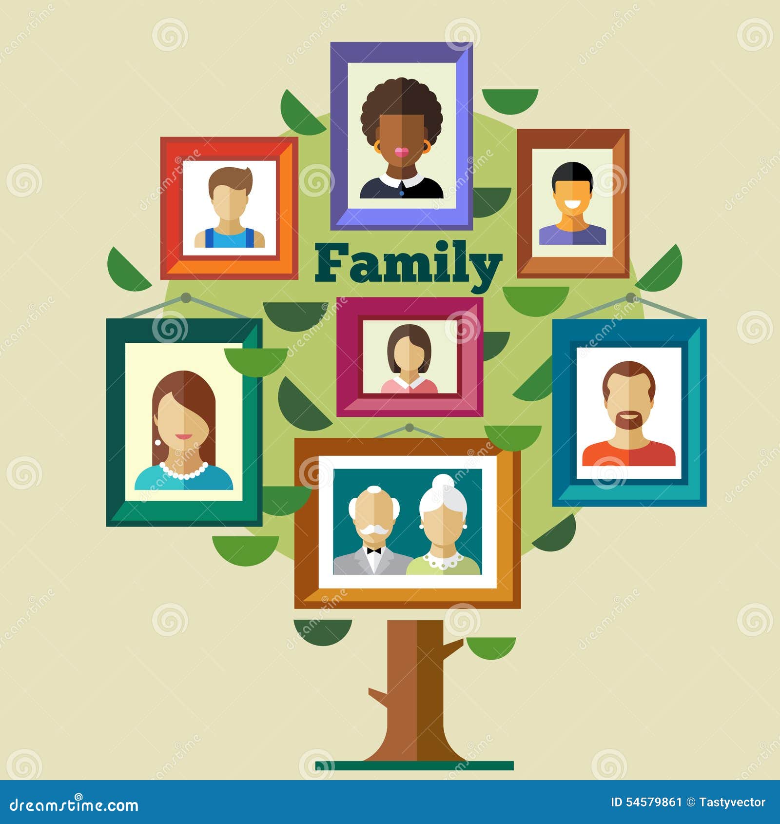 family tree, relationships and traditions