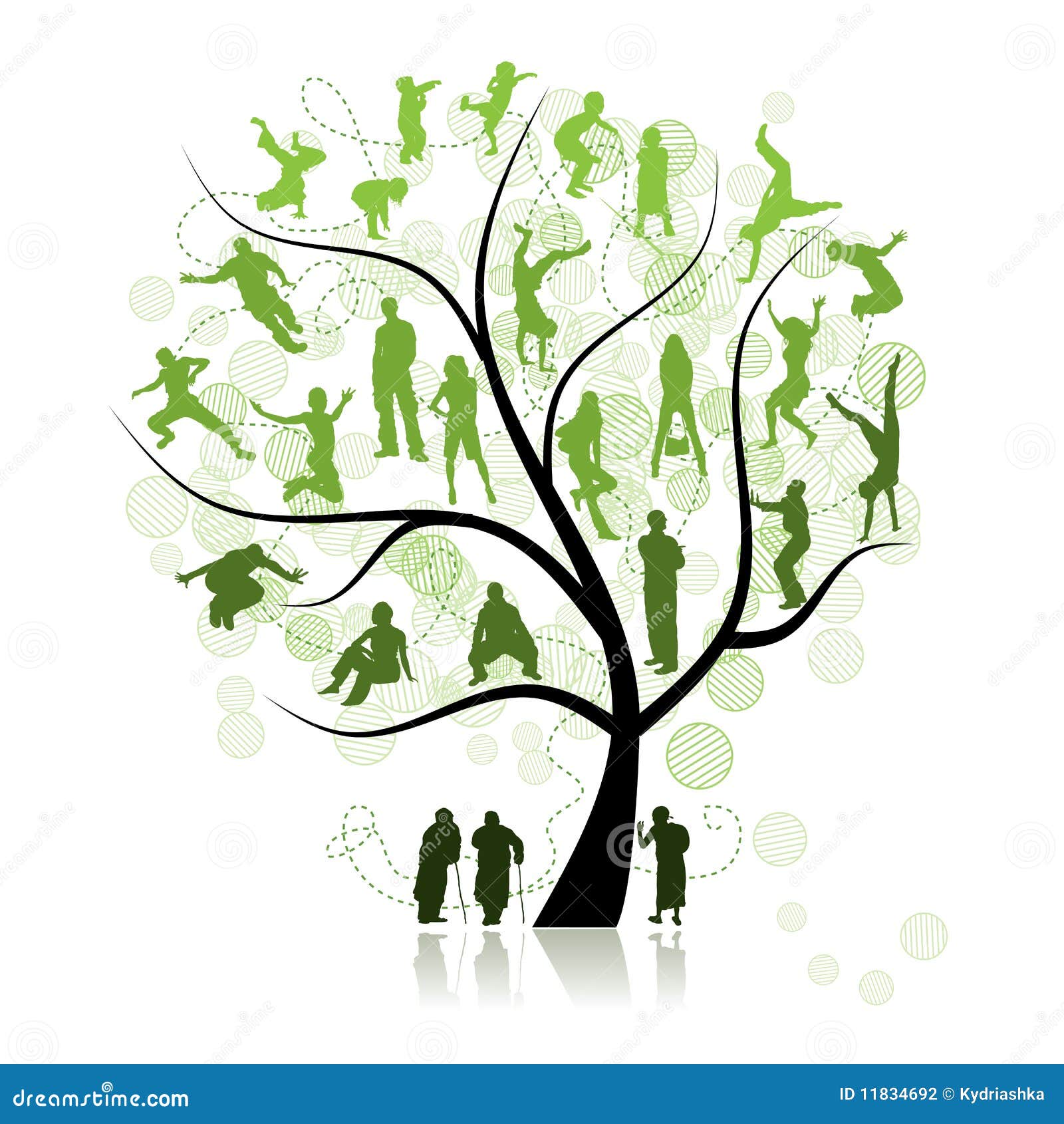 family tree, relatives