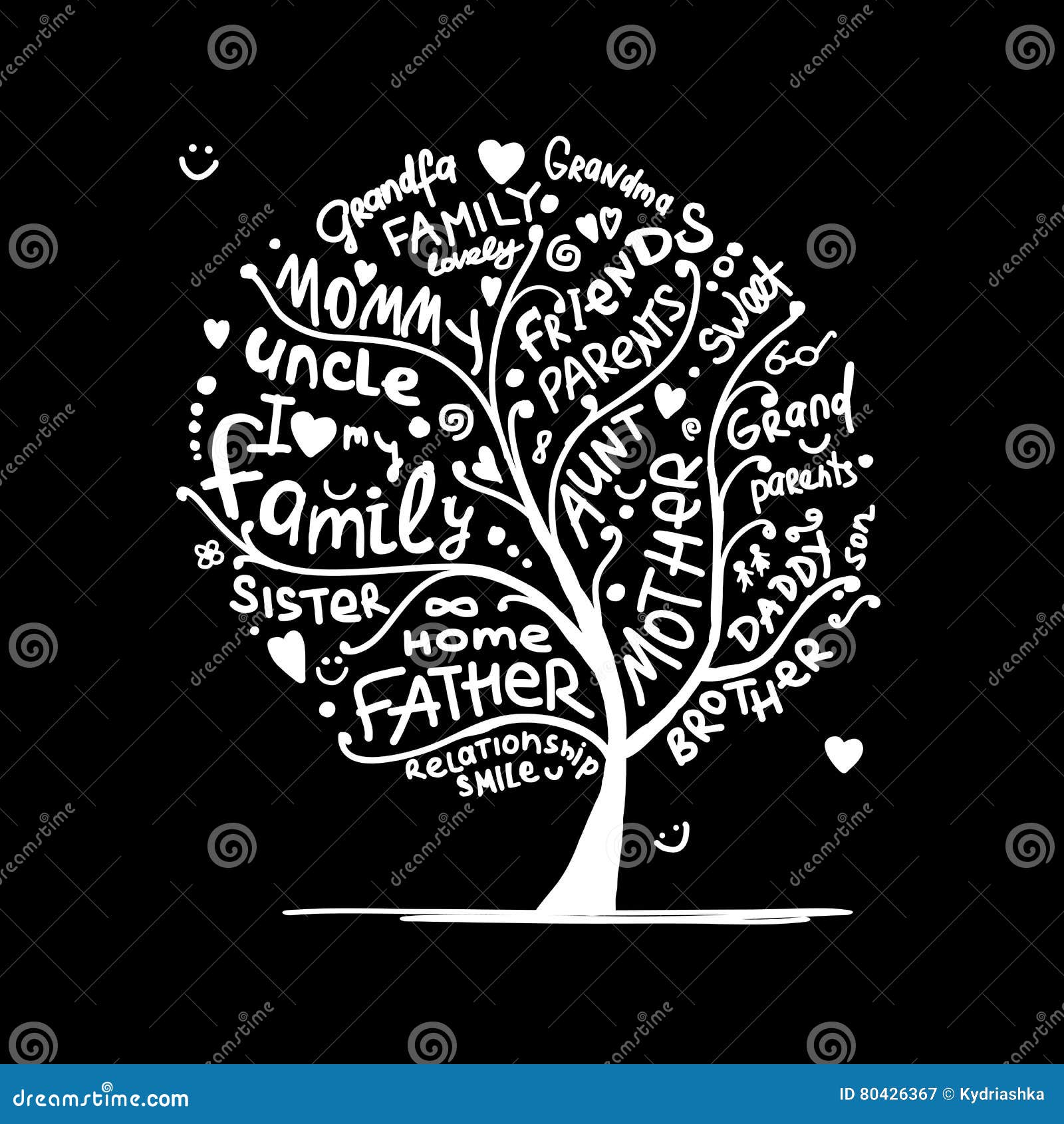 Family Tree Drawing Sketch  Drawing Skill