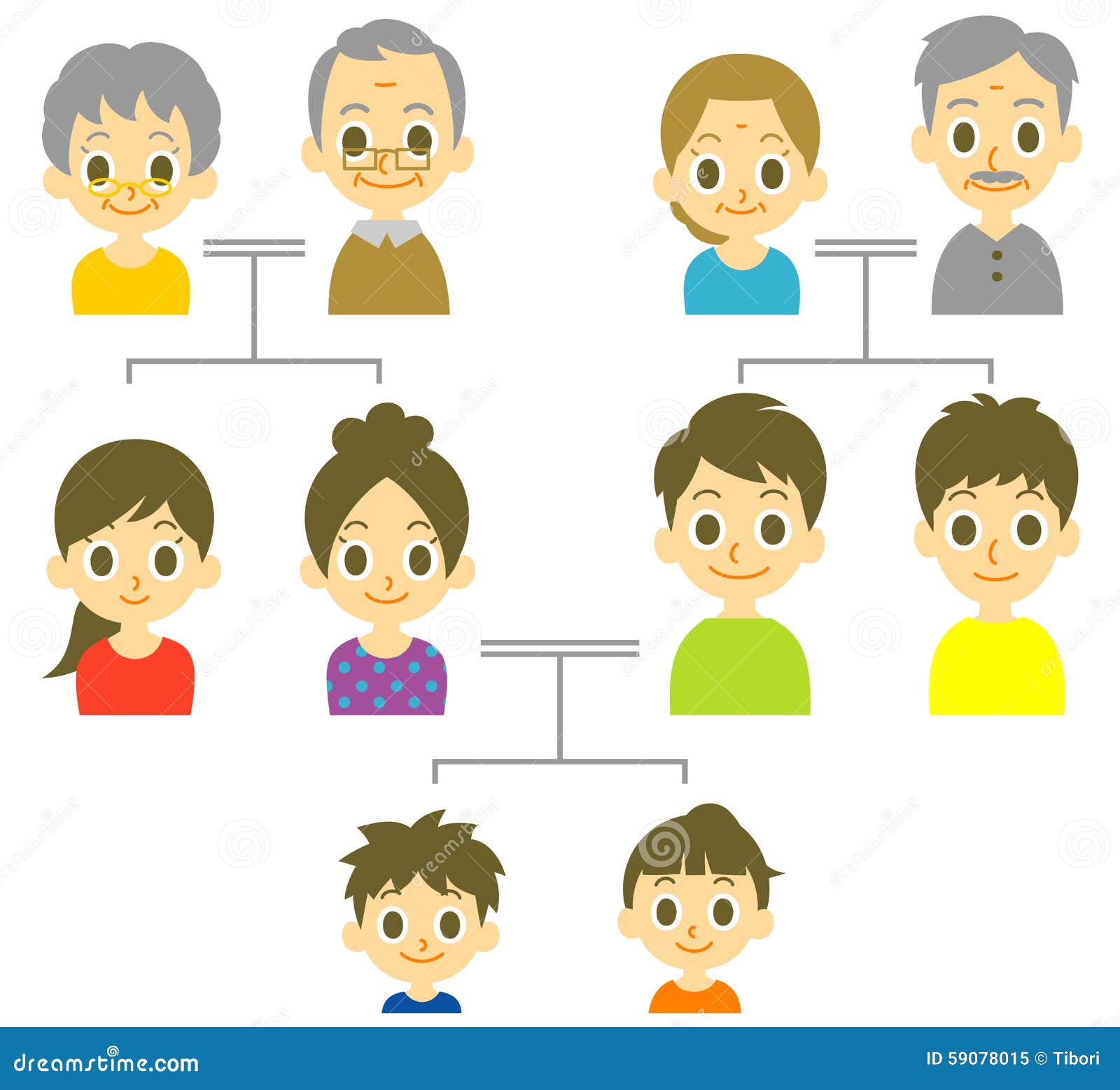 Three Generation Family Tree Template from thumbs.dreamstime.com