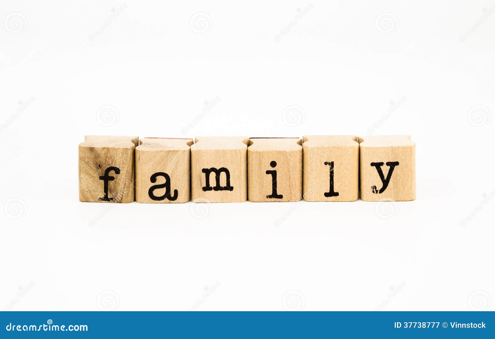 family wording, relatives concept