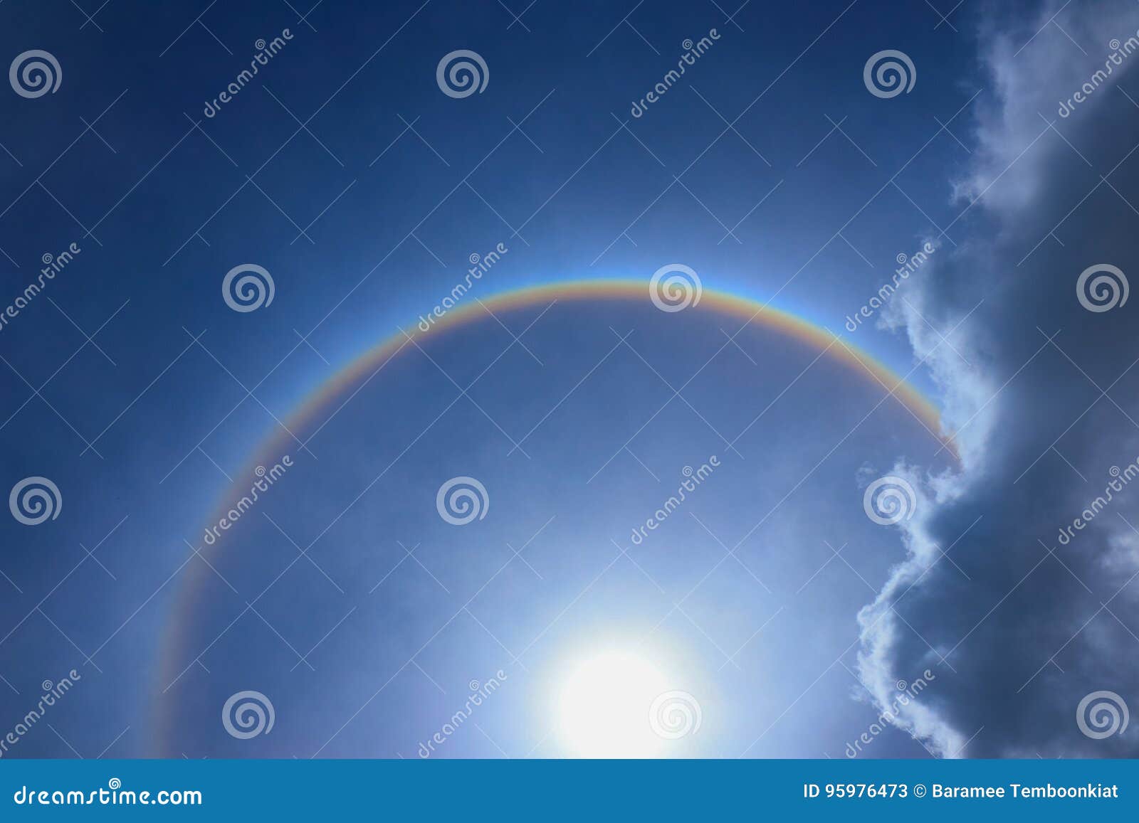 rainbows around the sun corona rainbows around the sun corona