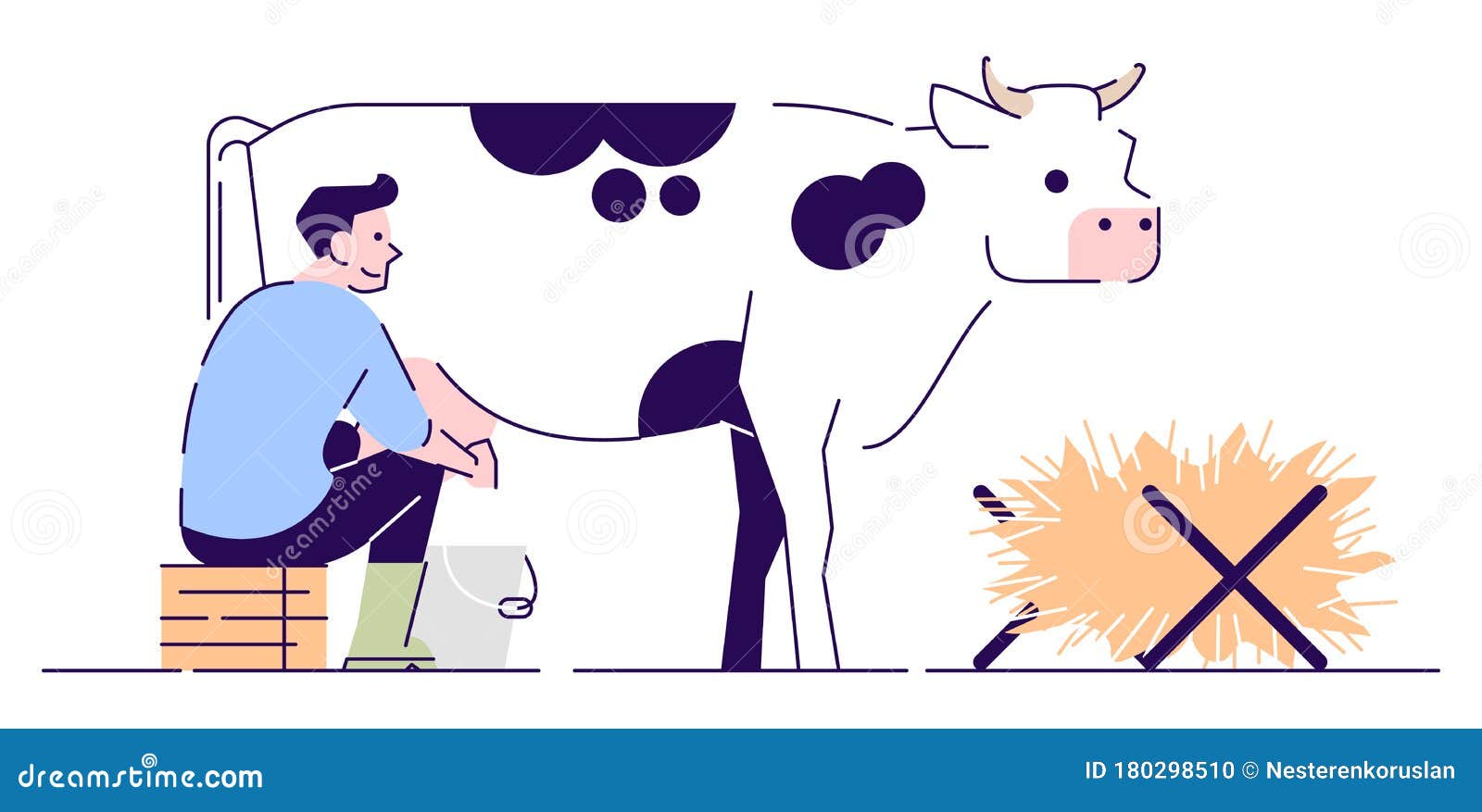 Farmer Milking Cow Flat Vector Character. Livestock, Cattle Agriculture and  Animal Husbandry Stock Vector - Illustration of farm, flat: 180298510