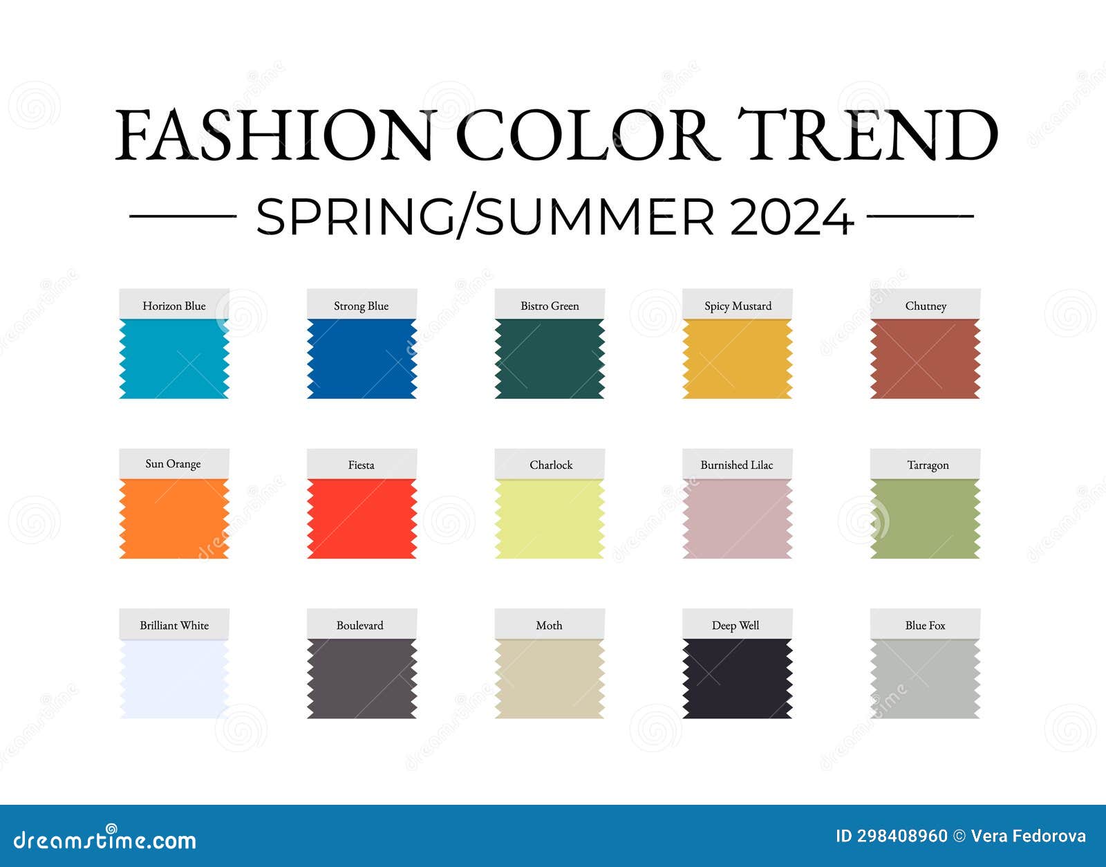 Spring 2024 Editing Guide Jacky Liliane