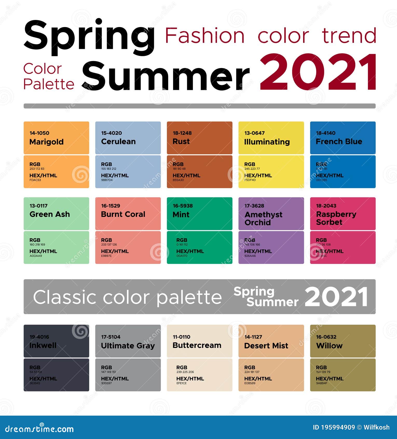 Fashion Color Trends Spring Summer 2021 Palette Fashion Colors Guide With Named Color Swatches Stock Vector Illustration Of Color Guide 195994909