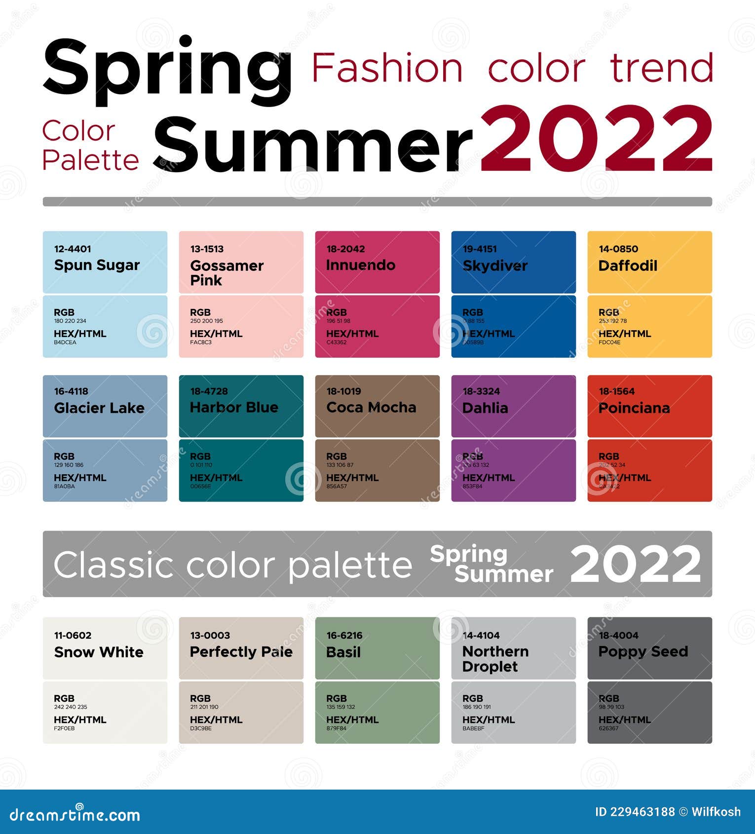 Fashion Color Trends Spring Summer 2022. Palette Fashion Colors Guide ...