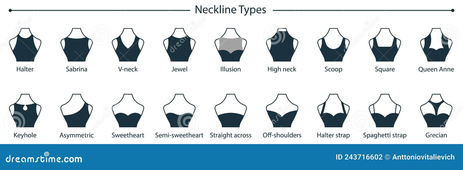 Fashion Neckline Types of Women Blouse, Dress, T-shirt Silhouette Icon ...