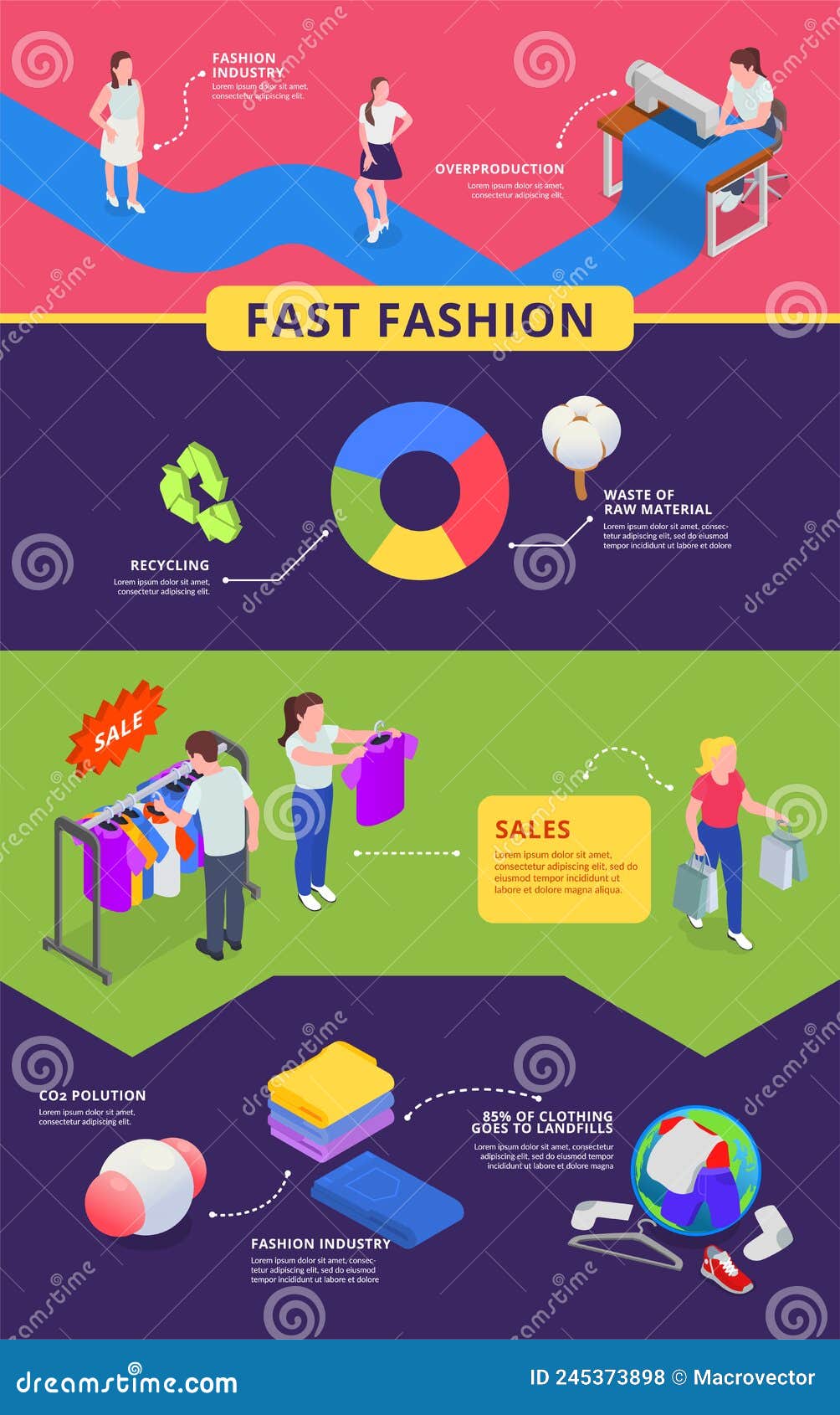 Fast Fashion Problems Infographics Stock Vector - Illustration of ...
