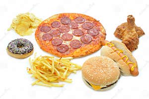 Fast Food Mind Map