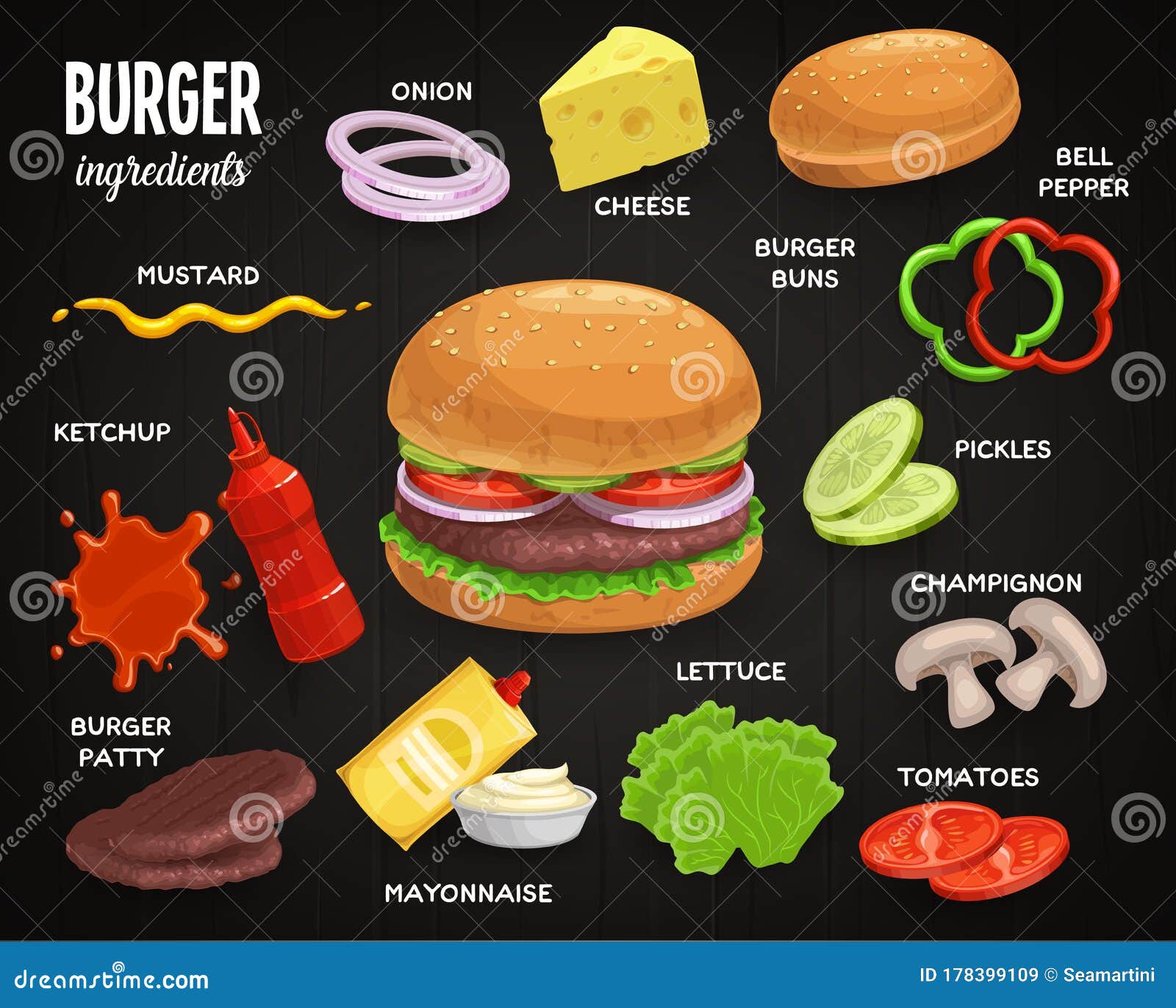 Lijken Noord Amerika Bovenstaande Fast Food Ingredients for Hamburger, Cheeseburger Stock Vector -  Illustration of cucumber, board: 178399109