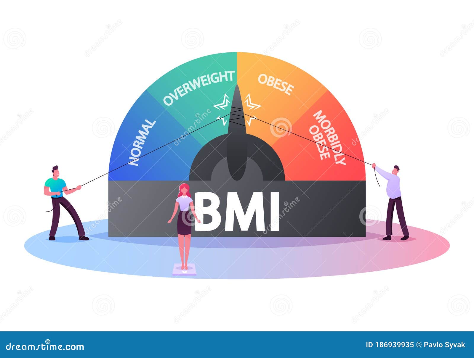 fat and slim people obesity weight control, body mass index concept. tiny characters at huge scale with obesity