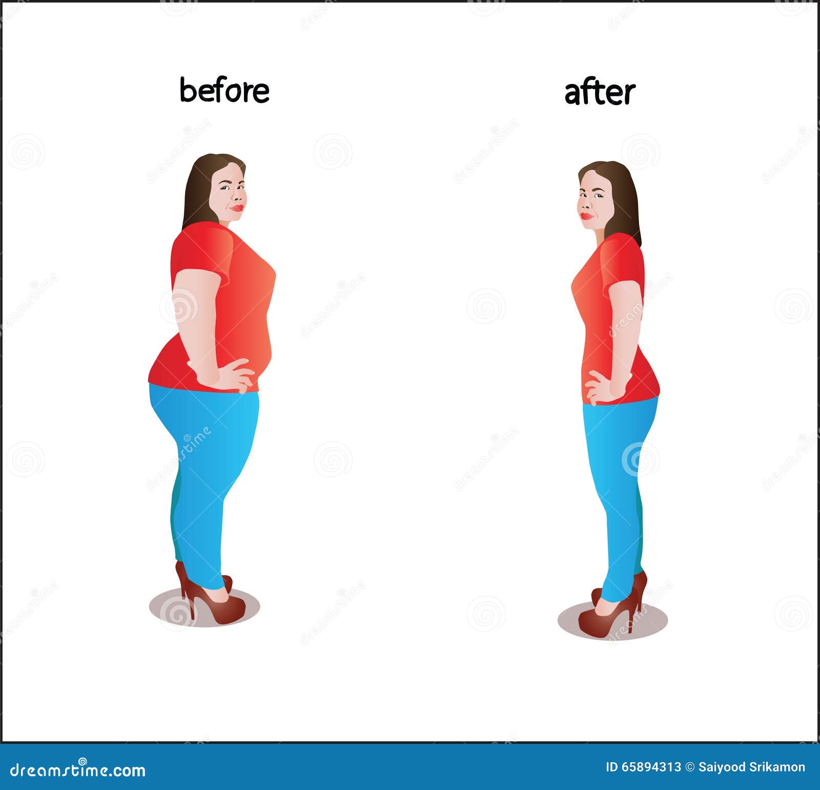 Fat To Thin Pics 23