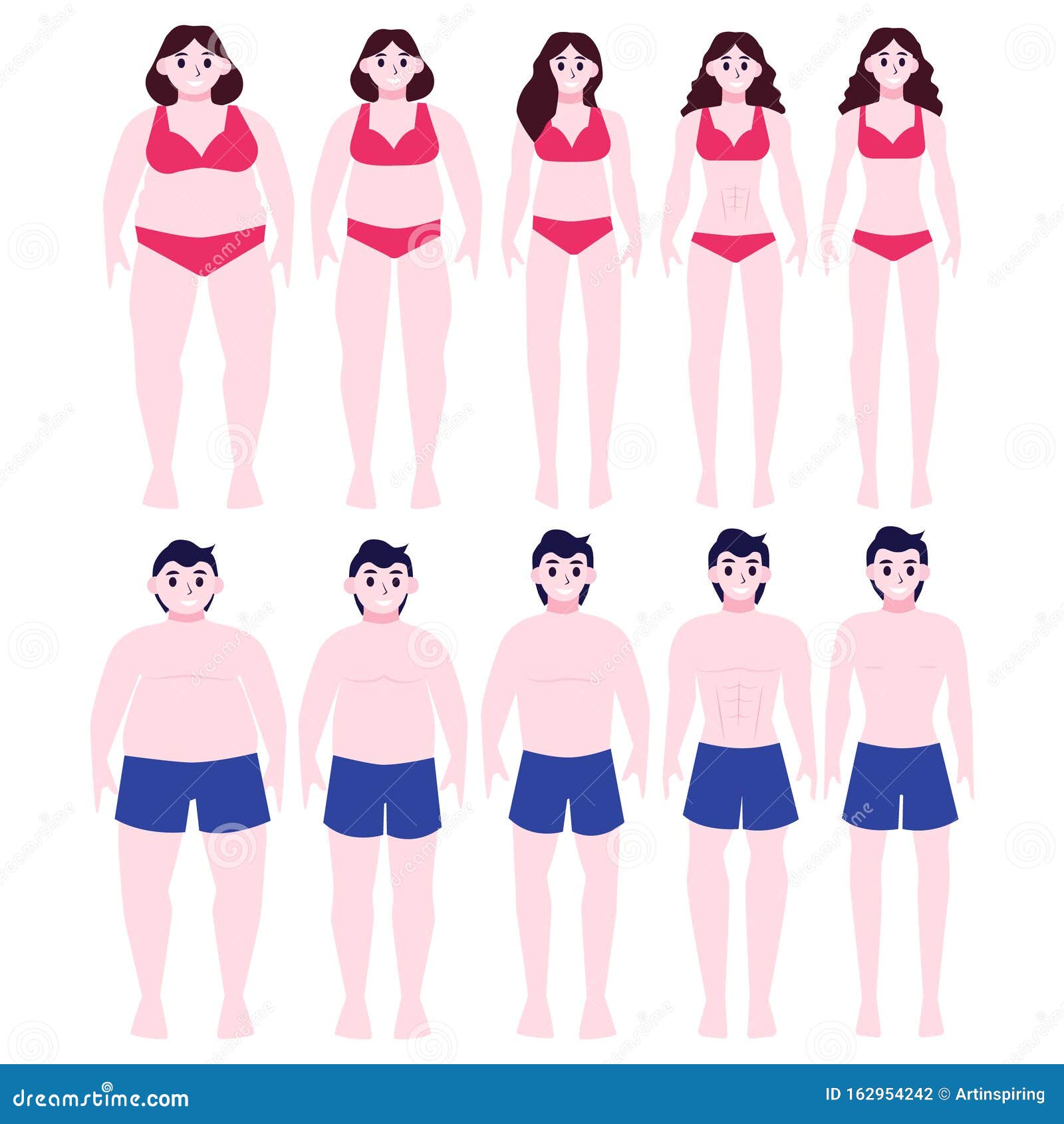 Fat To Fit Stock Illustrations – 879 Fat To Fit Stock Illustrations, Vectors & Clipart - Dreamstime Fat To Fit Stock Illustrations – 879 Fat To Fit Stock Illustrations, Vectors & Clipart - Dreamstime