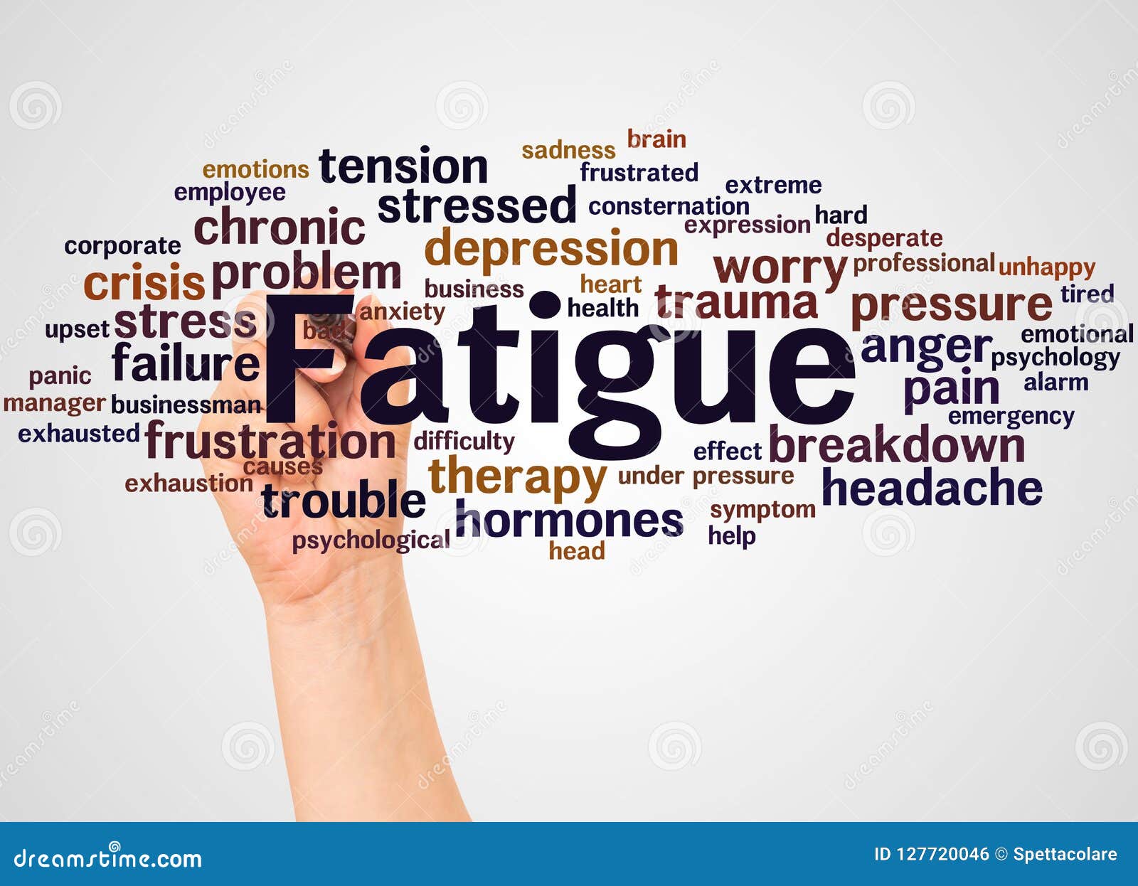 fatigue word cloud and hand with marker concept