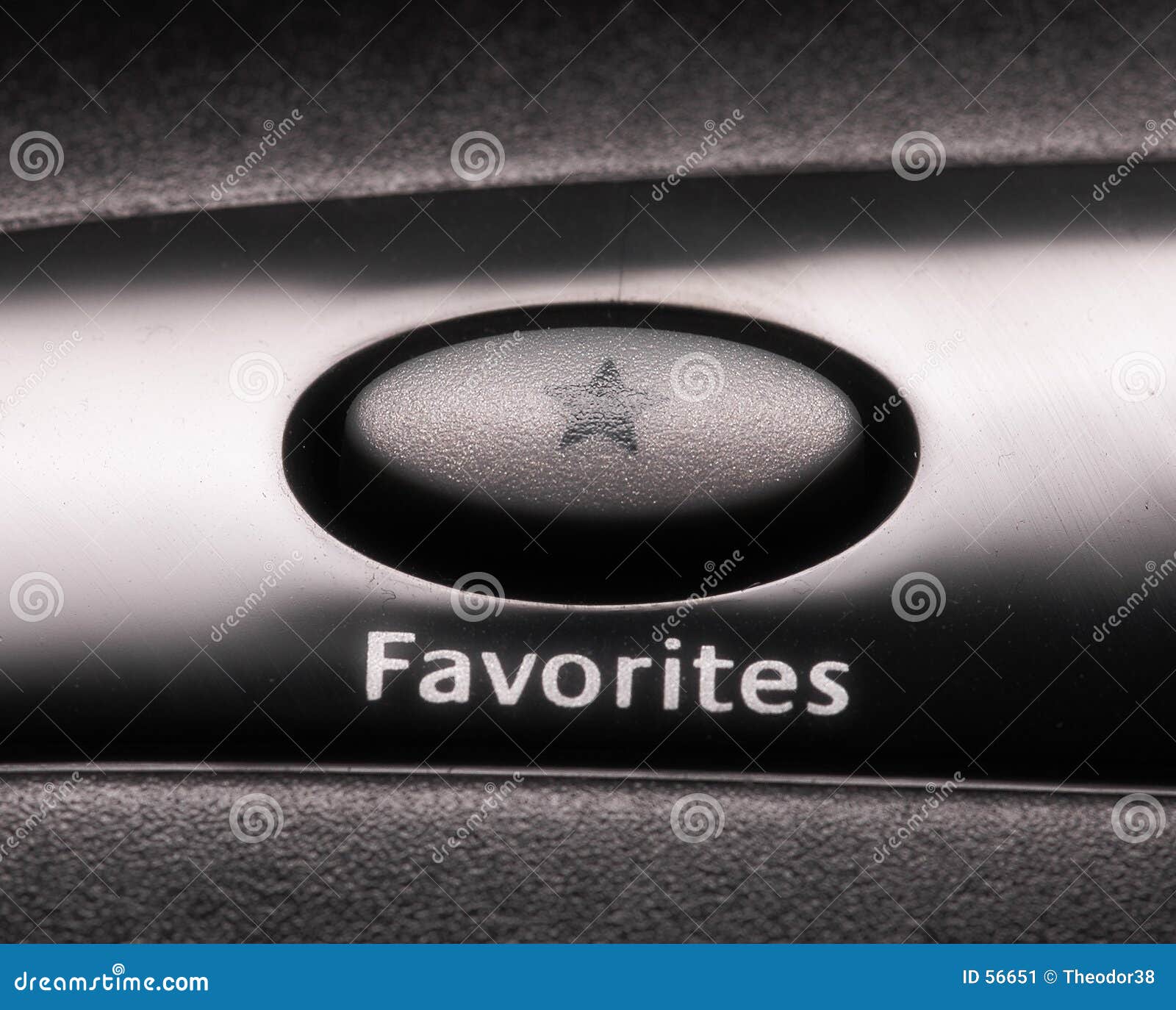favorites