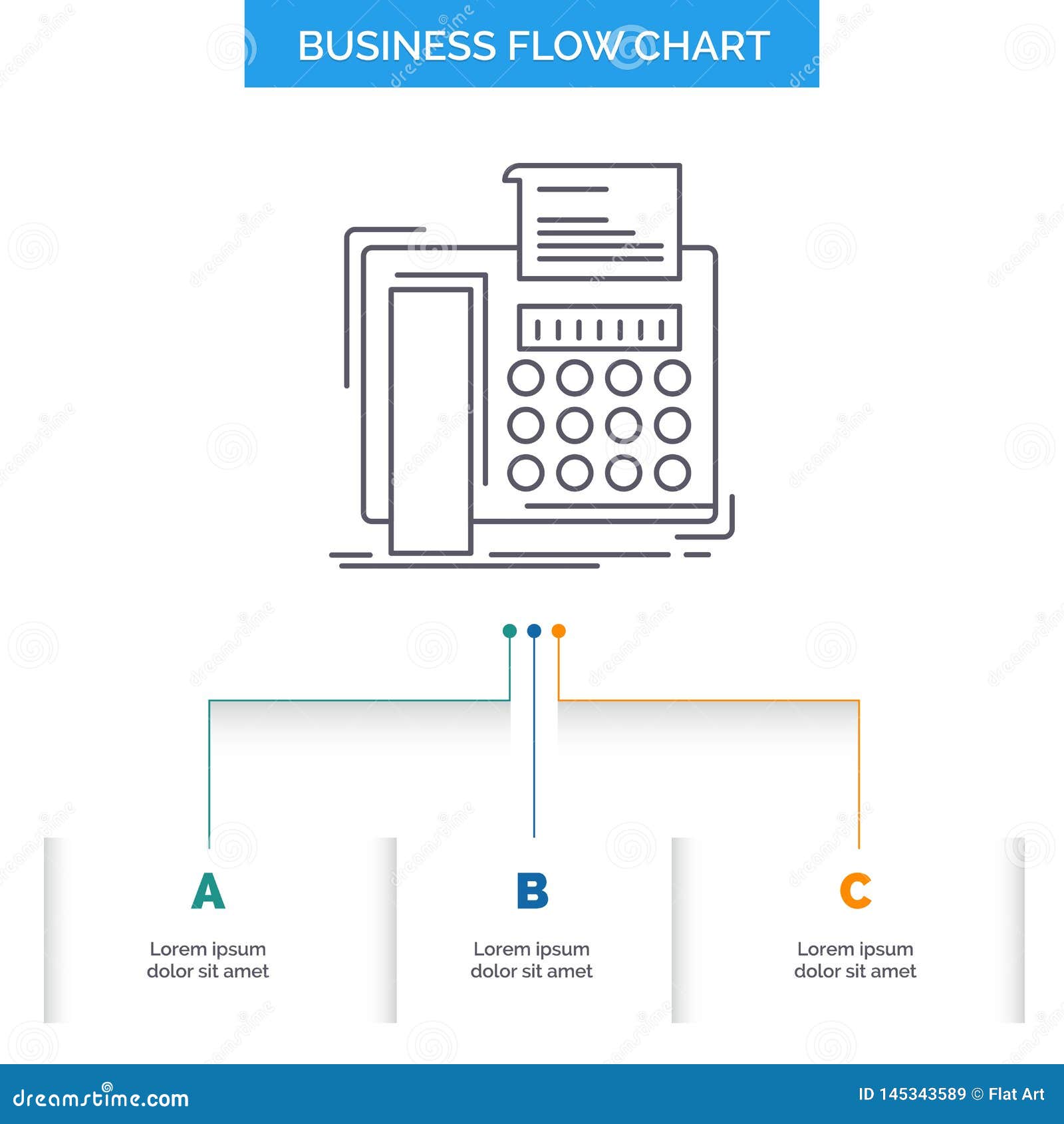 Message Flow Chart