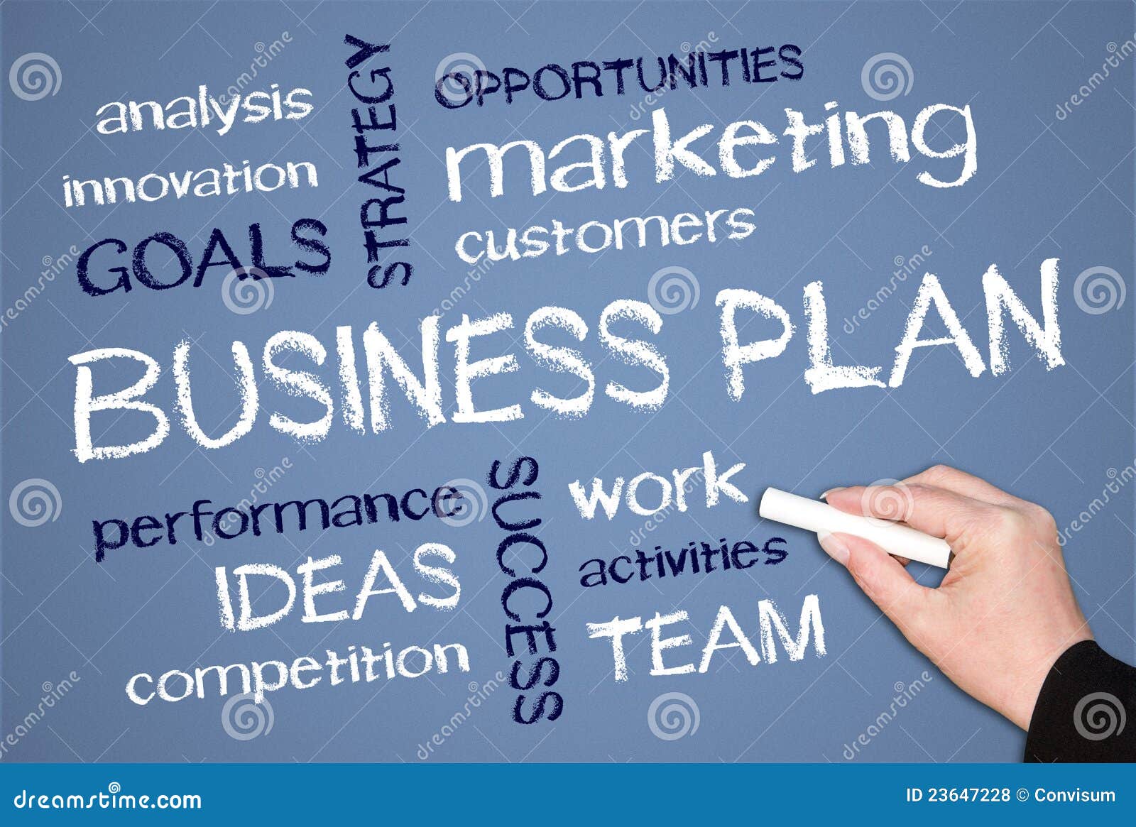Features of Business plan stock photo. Image of plan - 23647228