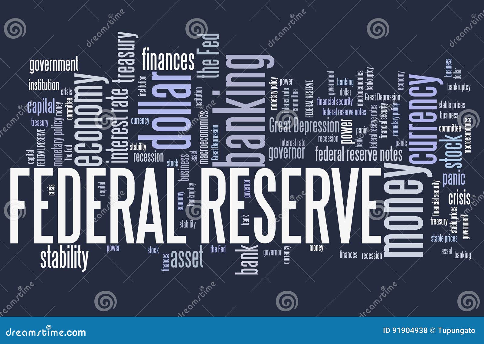 federal reserve