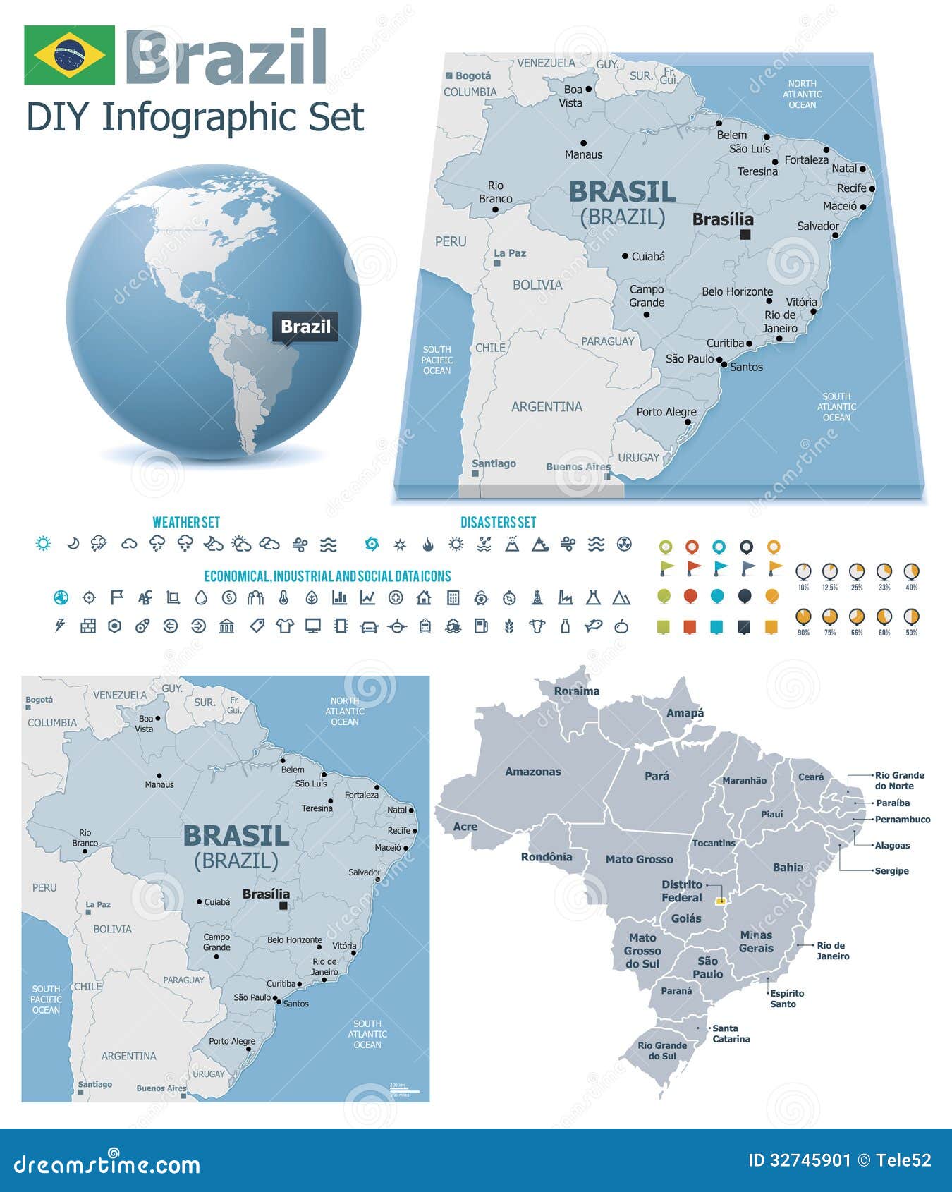 Migration Governance Snapshot: The Federative Republic of Brazil
