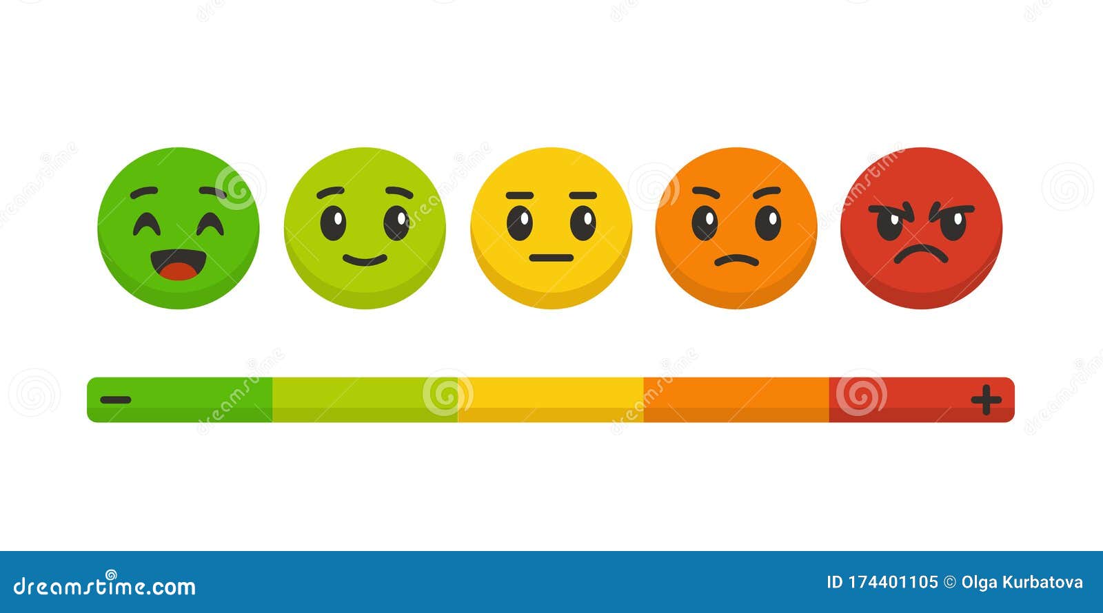 https://thumbs.dreamstime.com/z/feedback-scale-rating-satisfaction-colored-emotional-balls-set-excellent-good-normal-bad-awful-customers-survey-feedback-174401105.jpg
