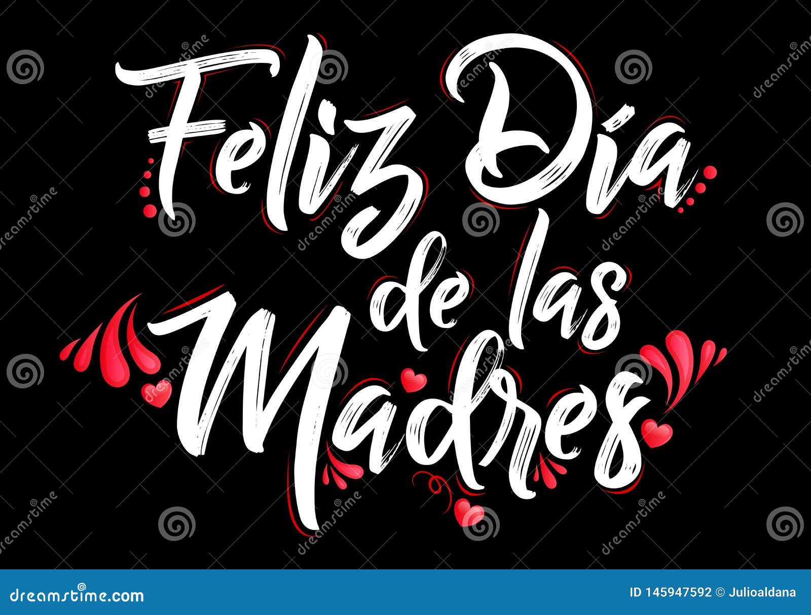 feliz dia de las madres, happy mothers day spanish translation message