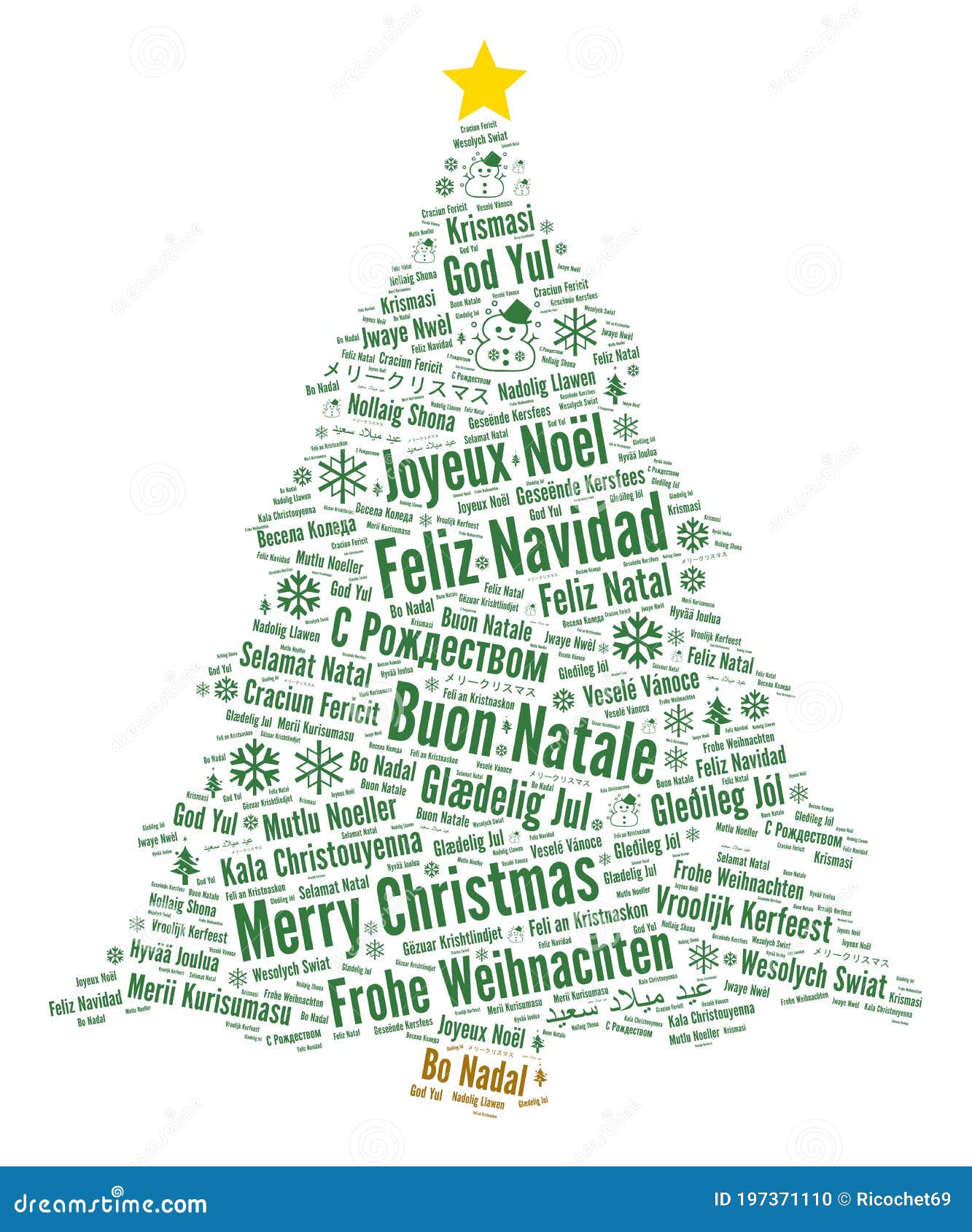 ¿Feliz Navidad En Diferentes Idiomas?