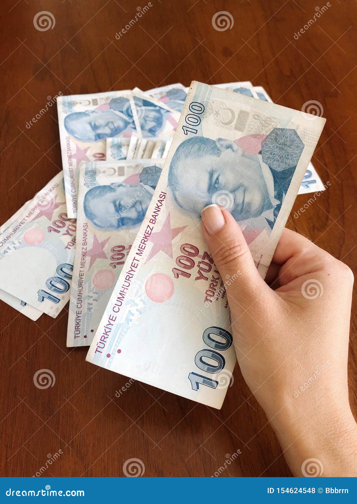 Female Hand Holding Hundred Turkish Lira Stock Photo Image Of all-you-need-to-know-about-the-history-of-turkish-lira