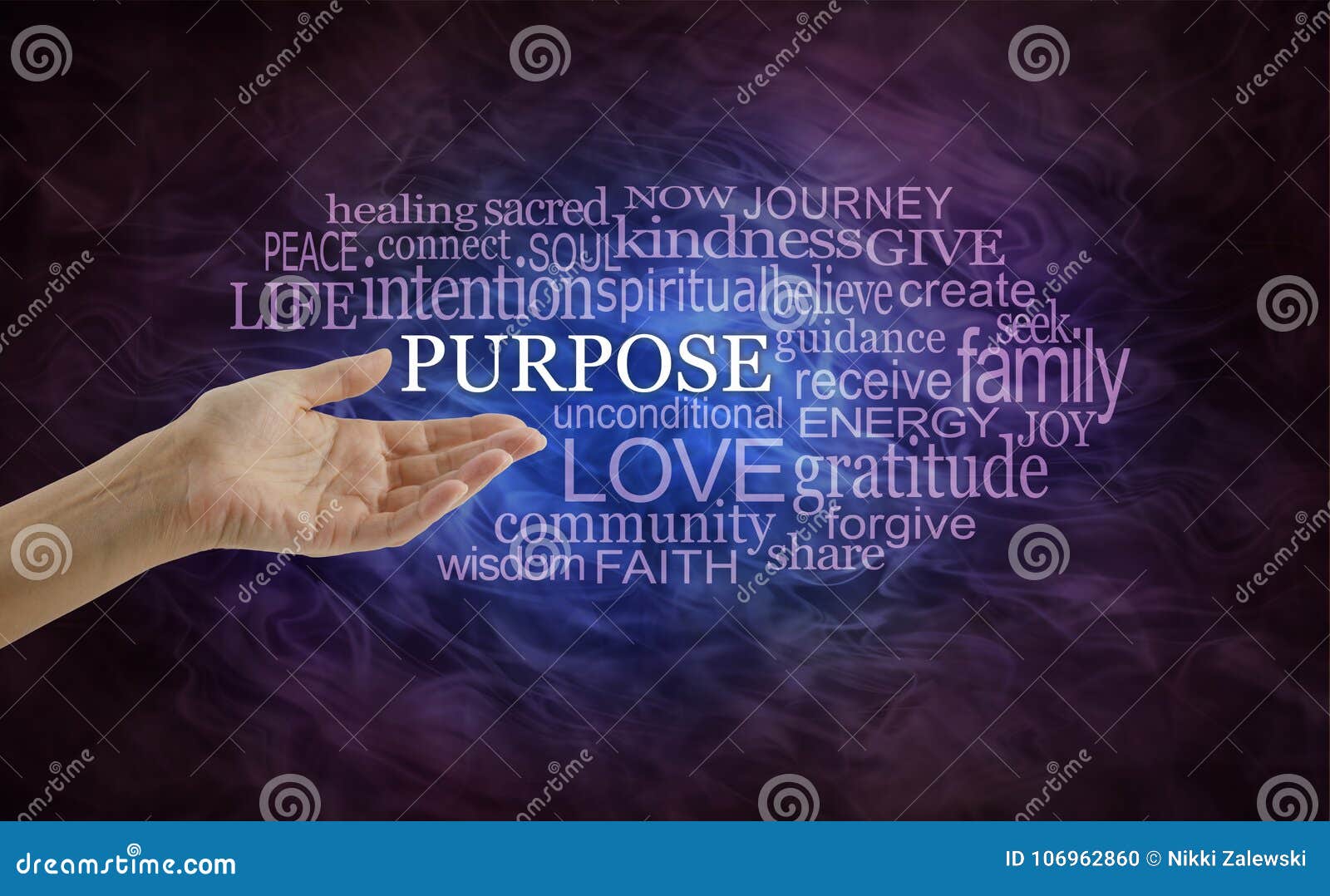 let`s look at life`s purpose word cloud