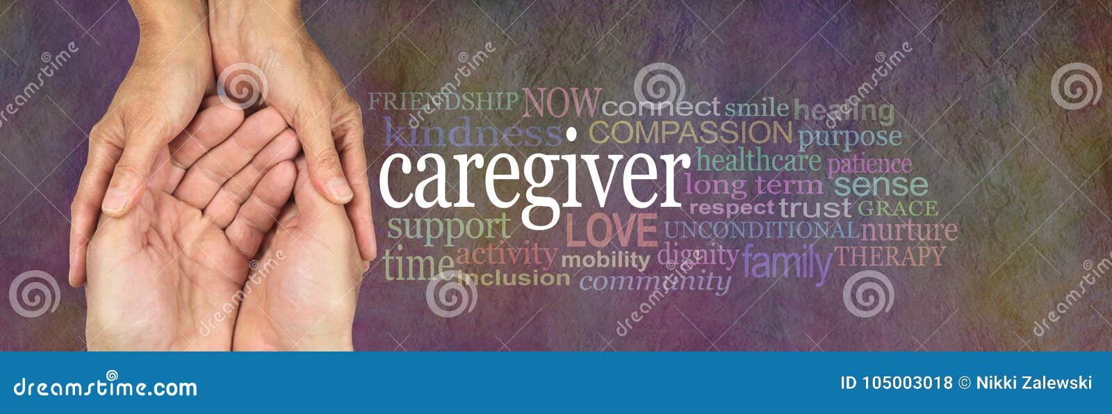 caregivers word cloud