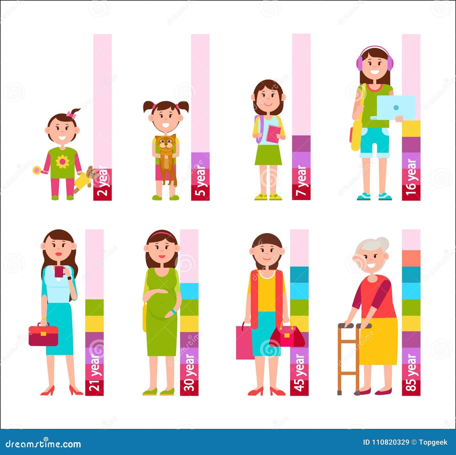 Female and Scale with Years Vector Illustration Stock Vector ...