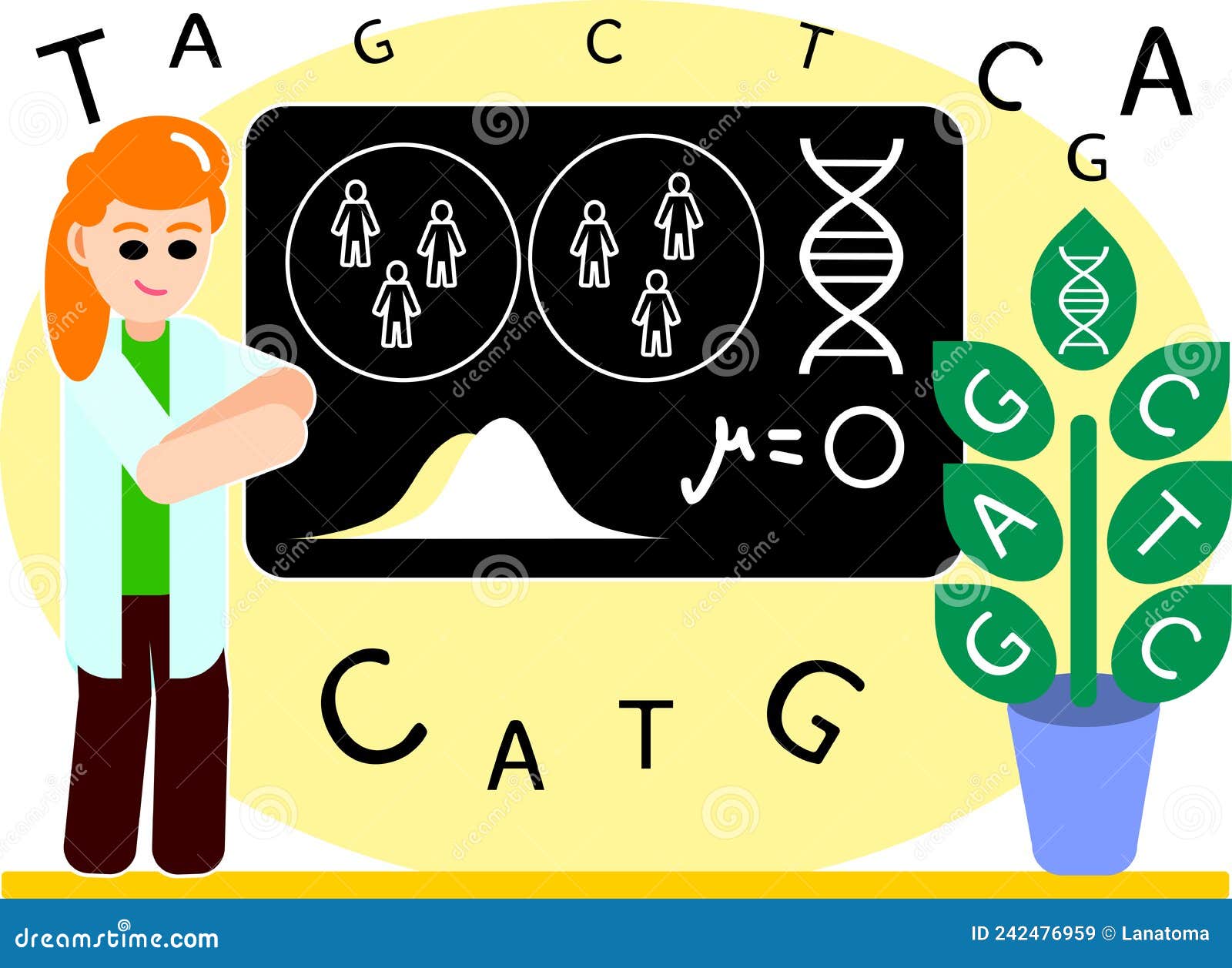 female scientist in the lab coat analysing and presenting results of genetic case-control studies